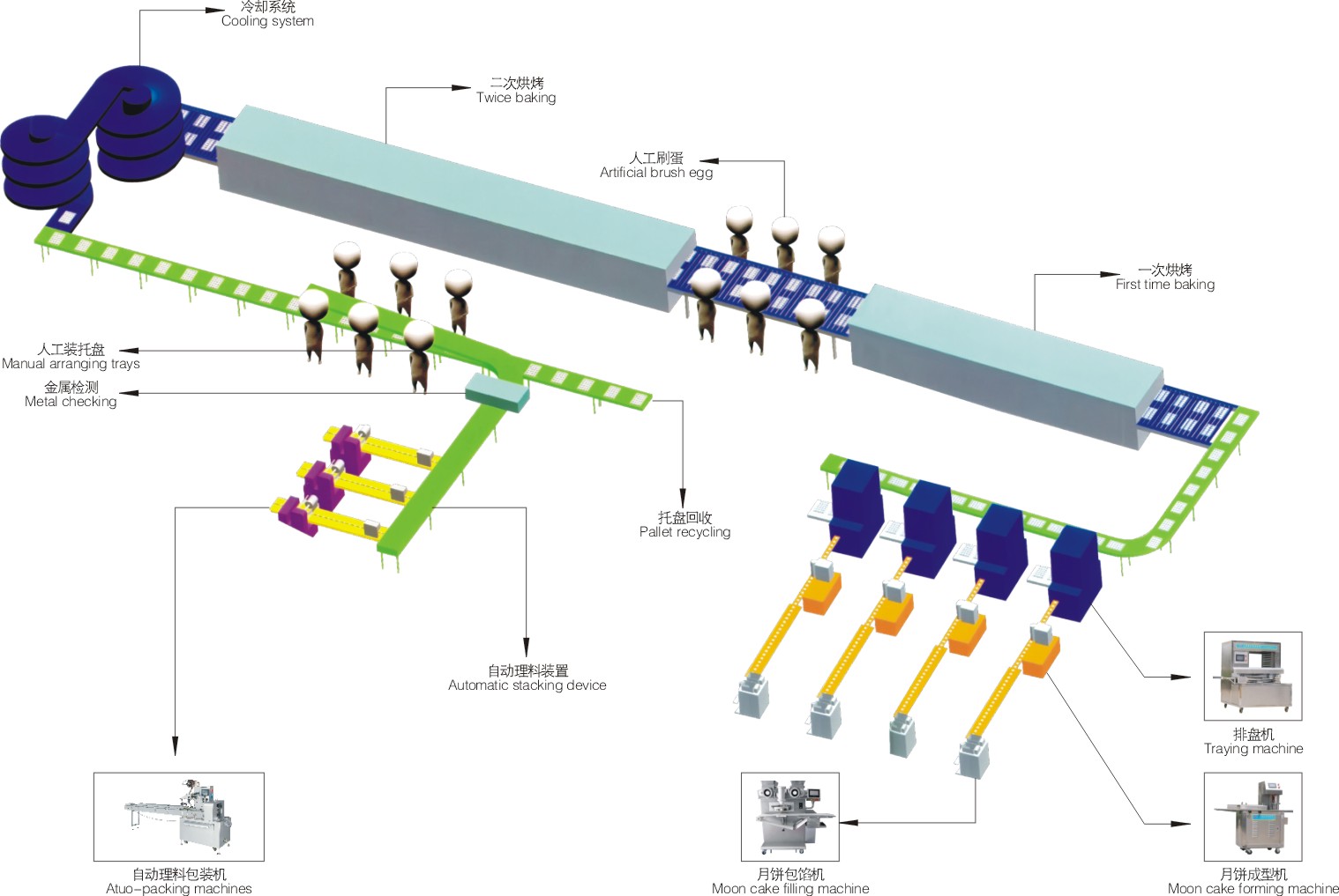 贝斯特 - 全球最奢华的游戏平台